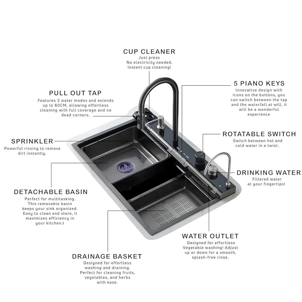Multifunctional sink